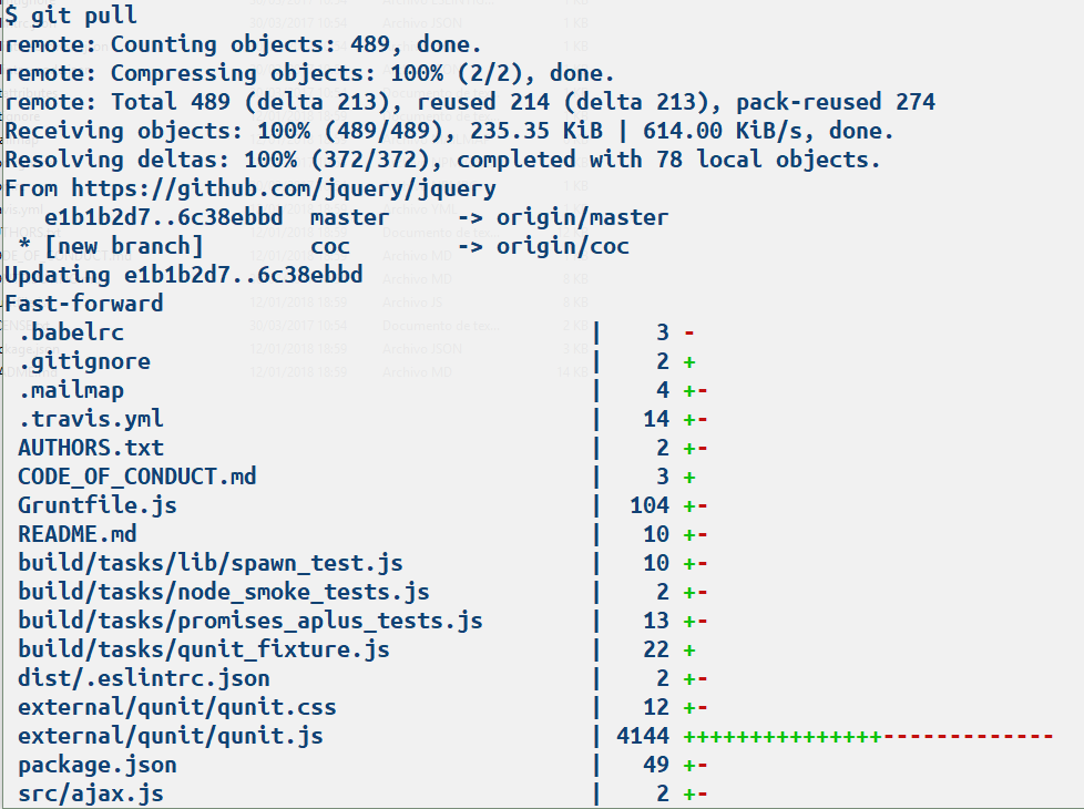 git pull jquery